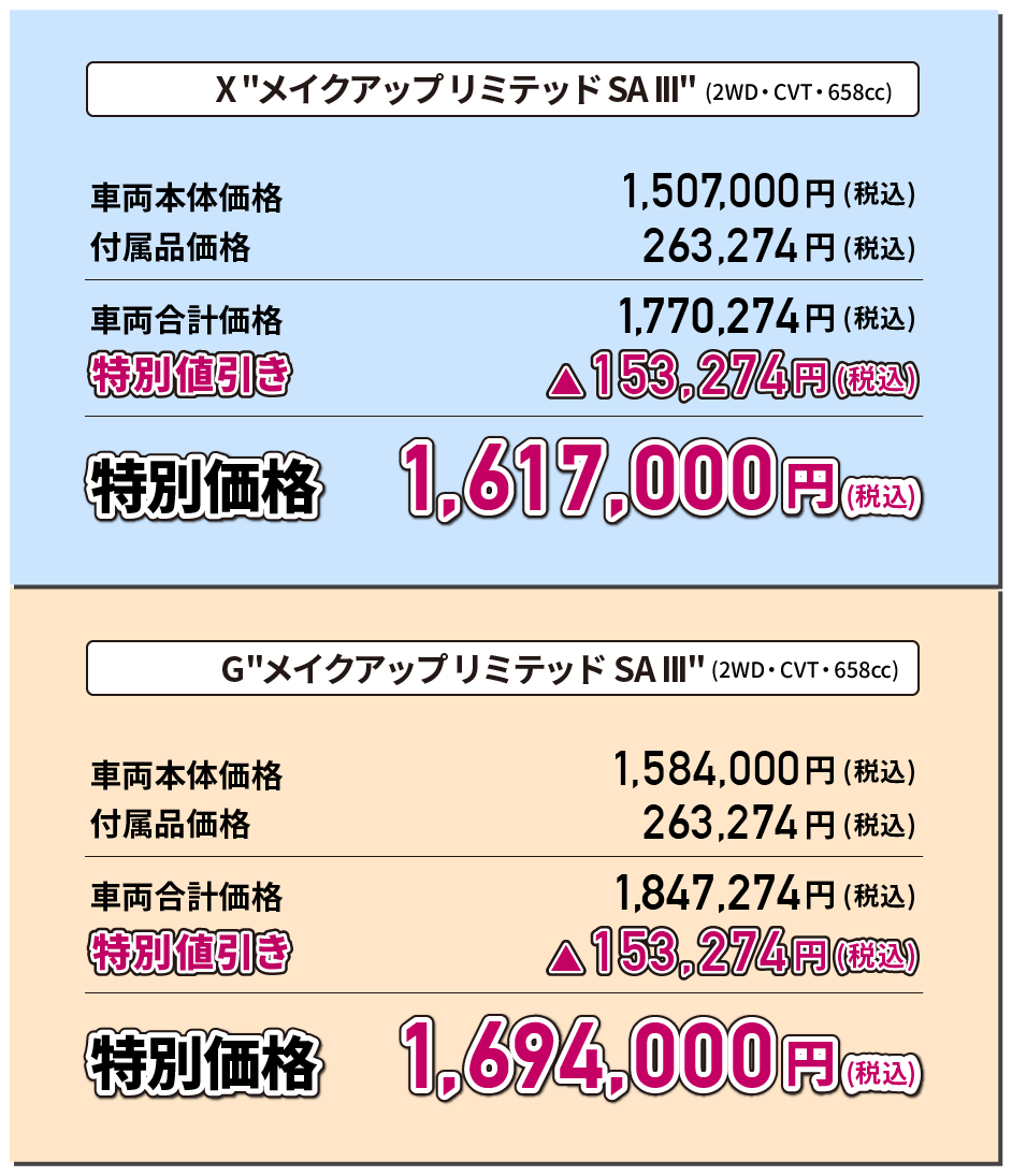 X "メイクアップ リミテッド SA III"(2WD・CVT・658cc) 特別価格1,661,000円(税込) G"メイクアップ リミテッド SA III"(2WD・CVT・658cc) 特別価格1,738,000円(税込)